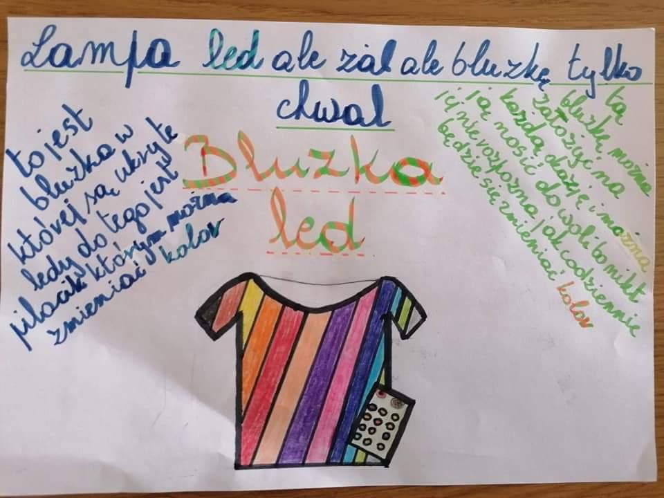 PLAKATY REKLAMOWE WYNALAZKÓW